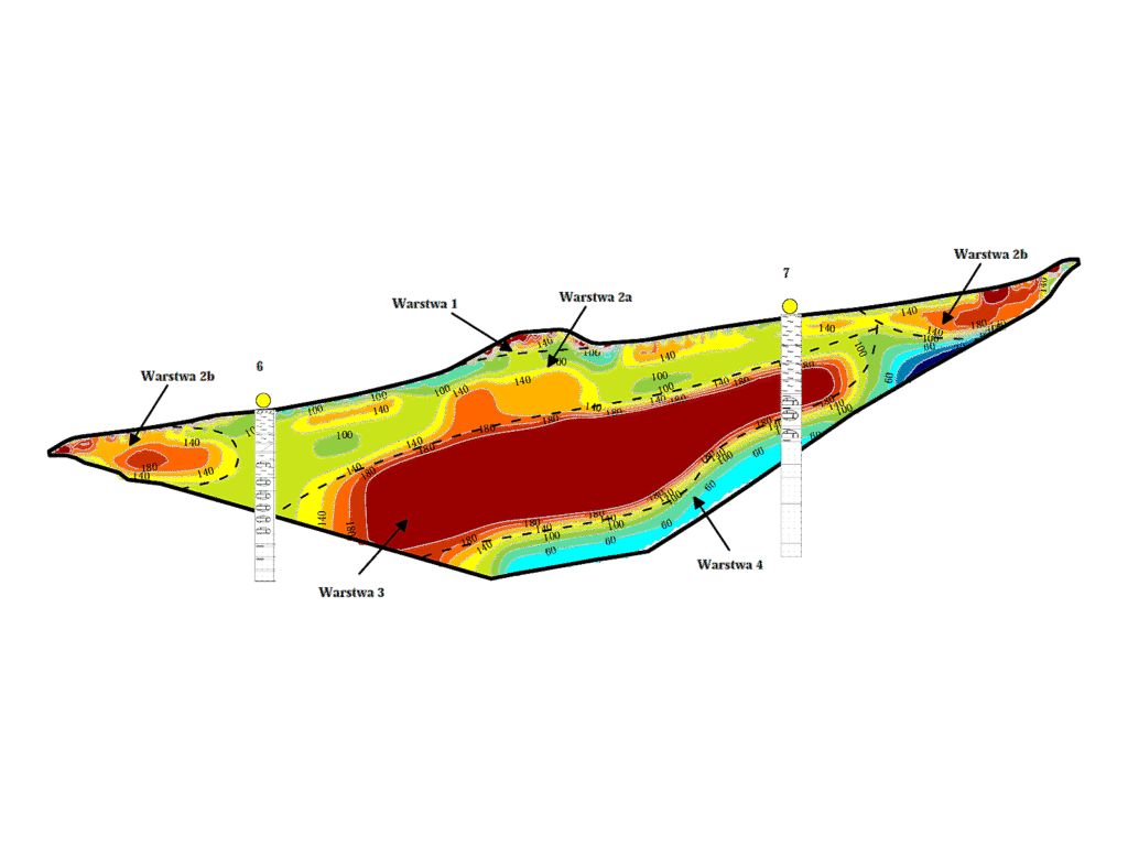 Tomografia elekrooporowa - usługa GEOdev